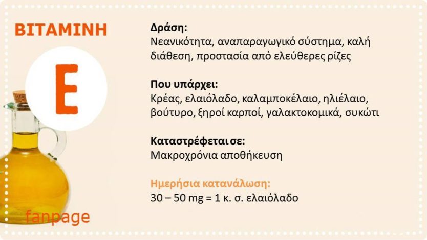 nioste-xekoyrastoi-dynamoste-ta-mallia-sas-vitamines-analytikos-odigos
