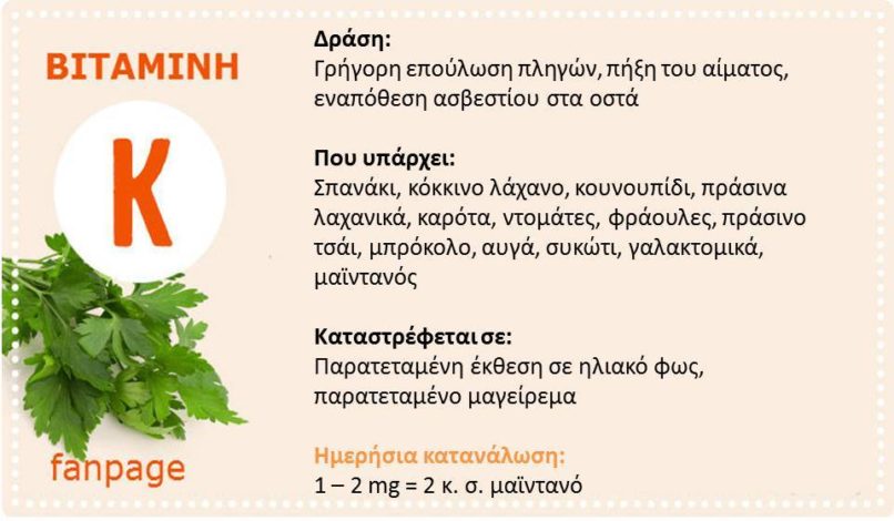 nioste-xekoyrastoi-dynamoste-ta-mallia-sas-vitamines-analytikos-odigos