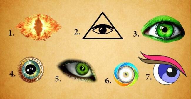 to-test-prosopikotitas-tha-apokalypsei-ta-mystika-poy-kryvei-to-yposyneidito-sas