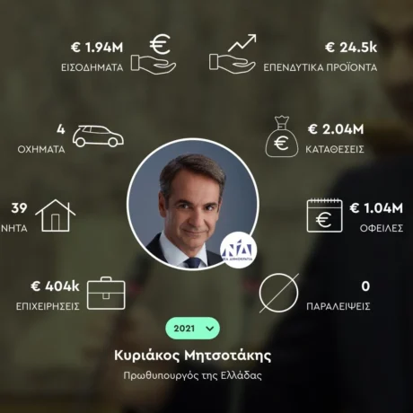 stigmiotypo-othonis-2024-07-07-16