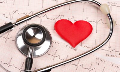 heart-disease-statistics-scaled-1