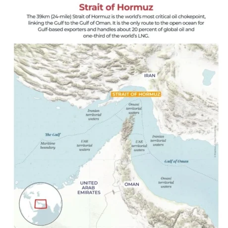 hormuz