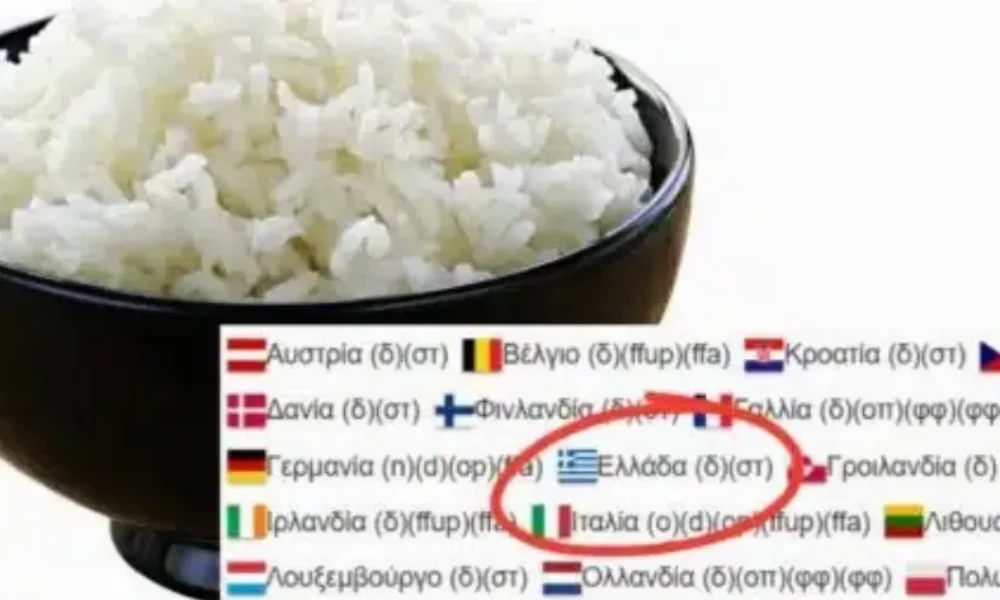 prosochi-anakaleitai-apo-ta-ellinika-rafia-ryzi