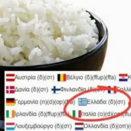 prosochi-anakaleitai-apo-ta-ellinika-rafia-ryzi