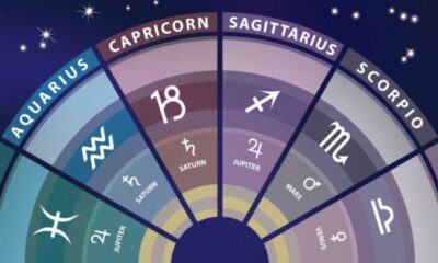 zodiac-signs