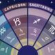zodiac-signs
